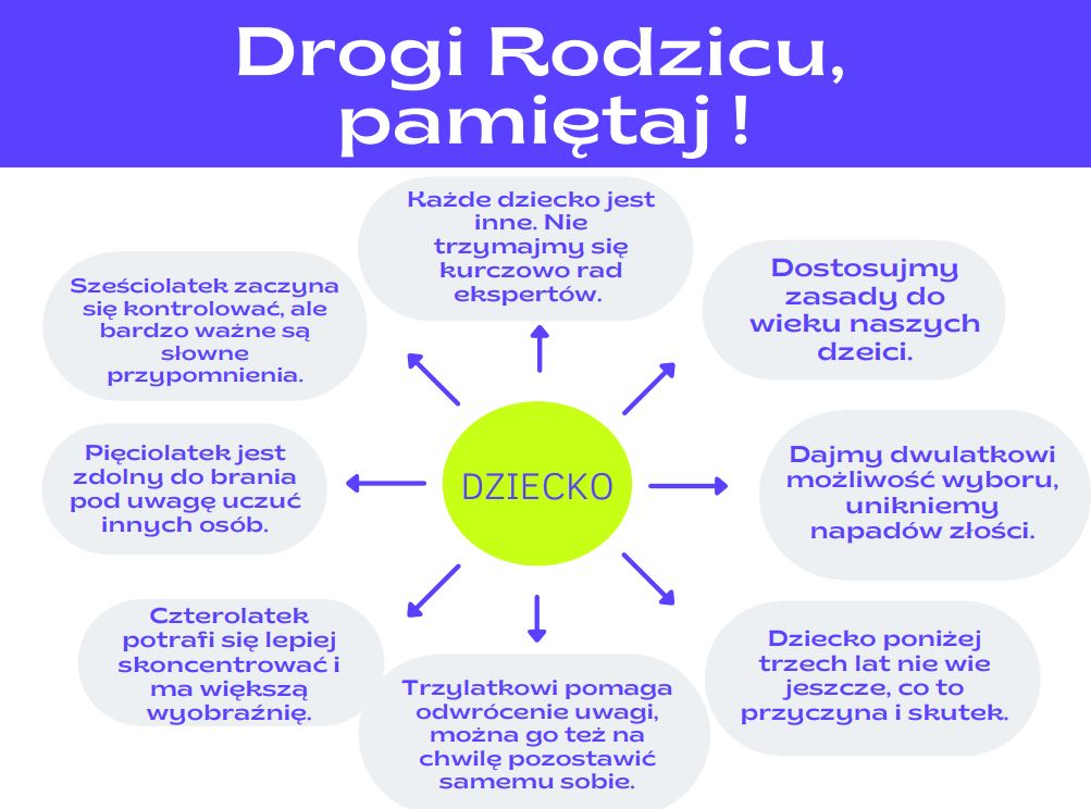pamietaj